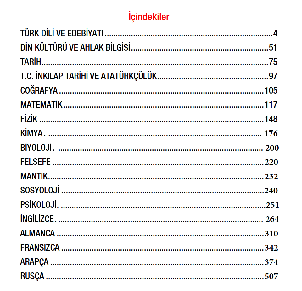 ÖSYM tarafından, 2024 yılında gerçekleştirilecek TYT, AYT ve YDT sınavlarına esas ortak derslere ait kazanım ve açıklamalar yayımlanmıştır 44 İdea Koleji